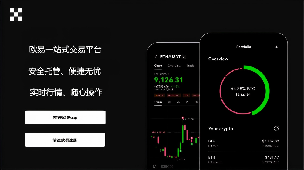 ave.ai交易所官网如何充值页面展示